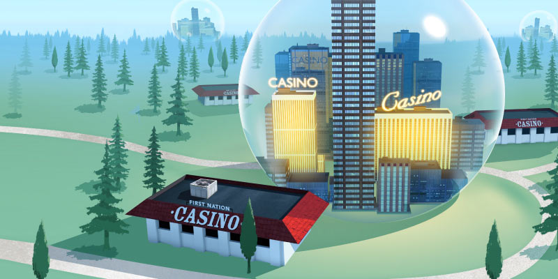 Cartels and Casinos: First Nations’ Gaming in Canada