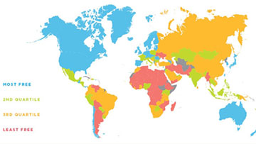 Economic Freedom of the World