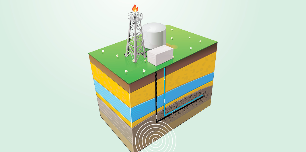 Hydraulic Fracturing: Risks and Management