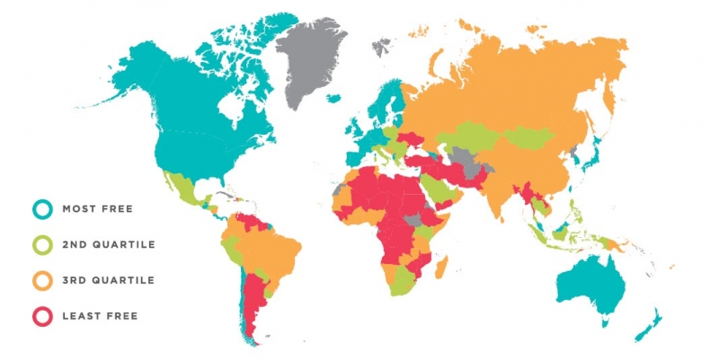 Economic Freedom of the World, 2024