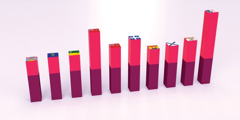 Federal And Provincial Debt Interest Costs For Canadians 2024 Edition   Federal And Provincial Debt Interest Costs For Canadians 2024 