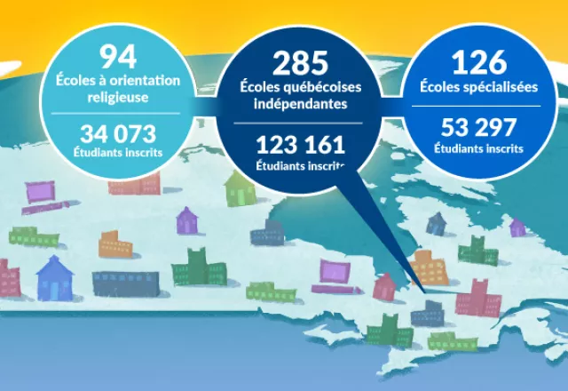 Un-paysage-diversifié-les-écoles-indépendantes-au-Canada-FR.jpg