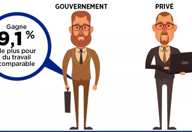 comparaison-de-la-remuneration-dans-les-secteurs-public-et-prive-au-quebec-2017.jpg