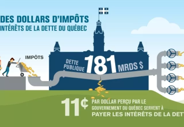 quebec-2015-budget-info-banner-fr.jpg